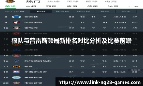 狼队与普雷斯顿最新排名对比分析及比赛前瞻